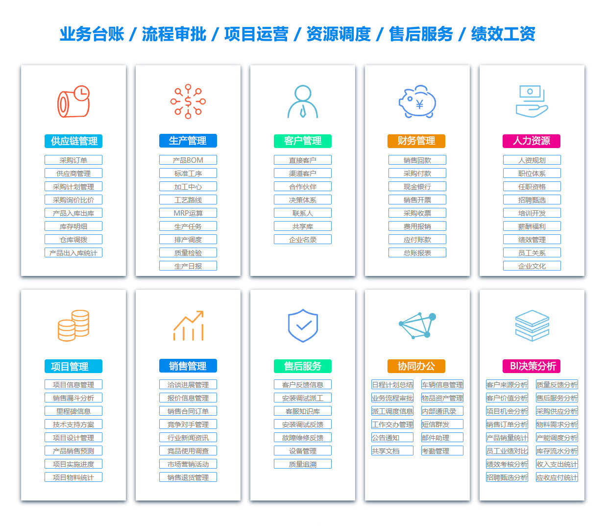 南京项目流程管理软件